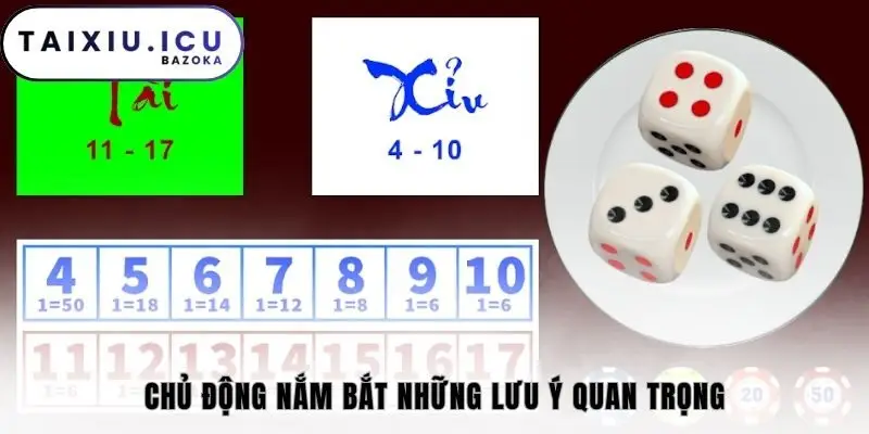 Chủ động nắm bắt những lưu ý quan trọng