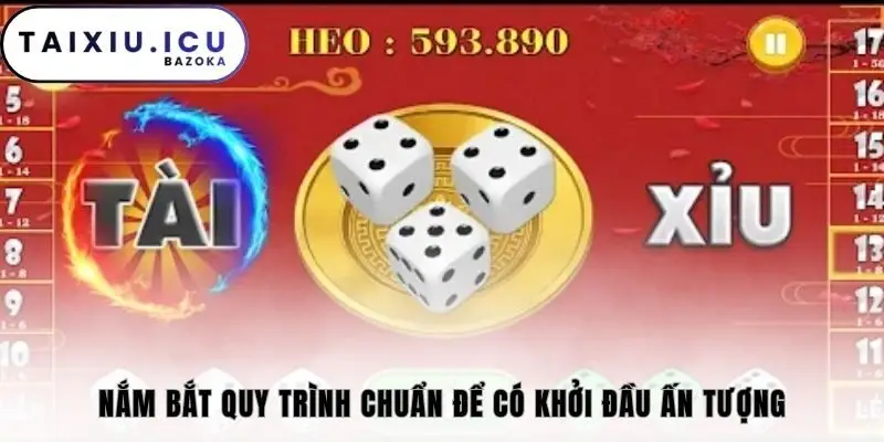 Nắm bắt quy trình chuẩn để có khởi đầu ấn tượng