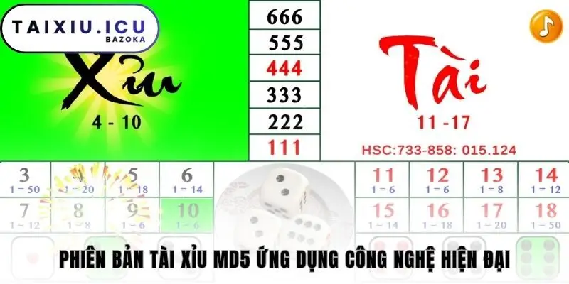 Phiên bản tài xỉu MD5 ứng dụng công nghệ hiện đại